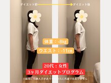 ソルム(solmu)/