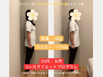 ソルム(solmu)/