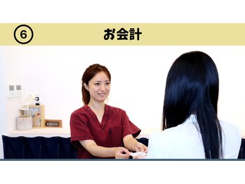 今津ぴっと骨盤整体院/お会計