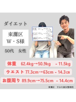 すみれ鍼灸整骨院/東灘区 ダイエット 50代女性