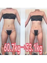 ボディエステティック アクアオーラ 富山店/６０．７ｋｇ　→　５３．１ｋｇ