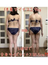 ヨサパーク ヴィヴァン(YOSAPARK Vivant)/短期集中ダイエット！