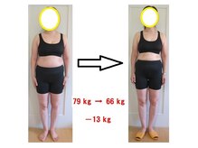 かんだ接骨院/ダイエット