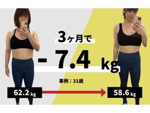 ザパーソナルジム 名東高針店(THE PERSONAL GYM)/お客様のビフォーアフター