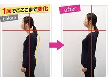 彩り整骨院 アンド ボディメイクLABO整体院