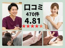 げんき堂接骨院 げんき堂整体院 あびこ