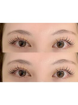 キープ力が自慢のサロン