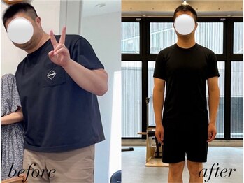 エボ パーソナルトレーニングジム 泉店(E.V.O)/痩せて好きな服を着られるように