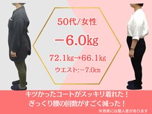 ココロ(COCORO)/ダイエット　50代/女性　-6.0kg