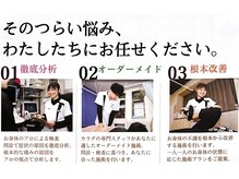 まごころ整骨院
