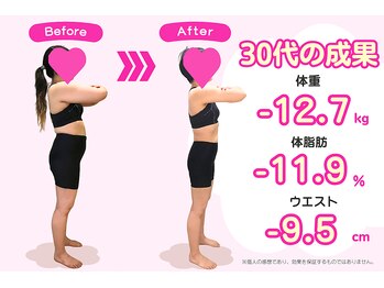 豊田まえやま接骨院/３０代のダイエット　横向き