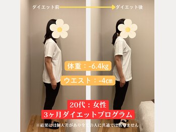 ソルム(solmu)/
