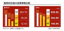 クィーンダム(Queendom)