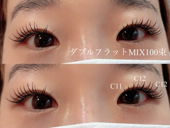 ユーロ(EURO)/バインドorダブルフラットMIX