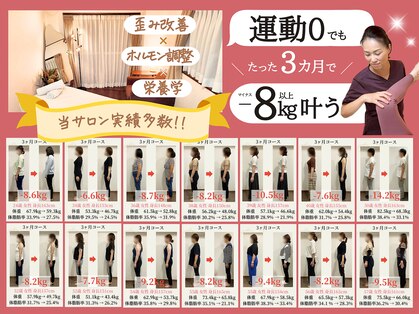 ヨンファテラピー 旗の台の写真