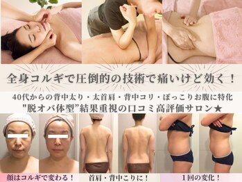 マテリアル 痩身骨気サロン(MATERIAL)