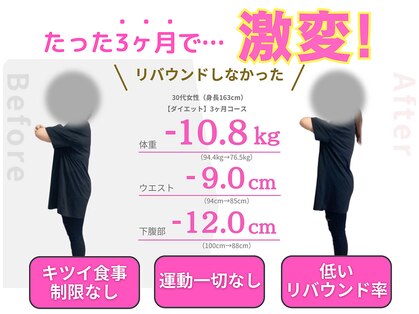 板橋本町整体院の写真