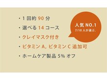 センス 名古屋名駅店(SENSE)/ゴールドプラン詳細