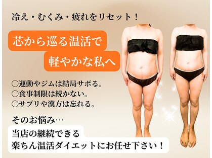 ヨサパーク ルアナ 高島店(YOSA PARK Luana)の写真