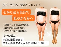 ヨサパーク ルアナ 高島店(YOSA PARK Luana)