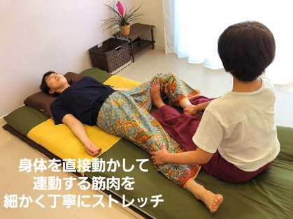 チェンマイ39の写真