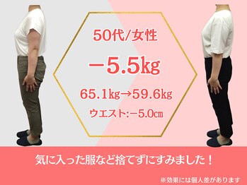 ココロ(COCORO)/ダイエット 50代/女性 -5.5kg