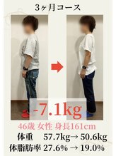 隠れが美容整体ウェルネ 西新院/46歳57.7kg→50.6kg -7.1kg