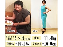 ココキラリ(COCOKIRARI)/５ヶ月でー１１.４ｋｇ達成