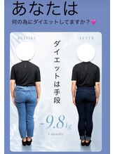 ウェルネ整骨院/ダイエットは手段