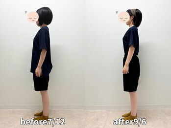 モア 札幌平岸店(MORE)/お客様の変化