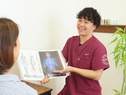 タナゴコロ(TANAGOKORO)の写真