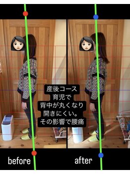 はまもと整骨院/整体・姿勢改善
