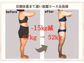 ビューティースリム リボーン 新宿店(reborn)/【痩身】全身痩せを可能に!