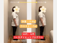 ソルム(solmu)/