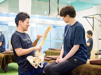 ブランドニュースターズ たまプラーザ(BRAND NEW STARS)/5.現状の説明