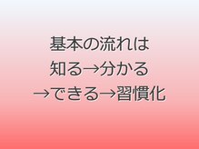 ヘルシースリム ともと/05.変わるには基本があります。