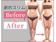ボディワークス 松戸本店(BODYWORKS)の写真