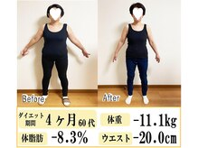 ココキラリ(COCOKIRARI)/４ヶ月でー１１.１ｋｇ達成