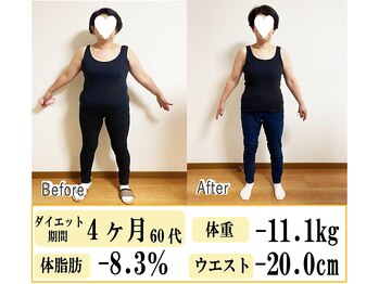 ココキラリ(COCOKIRARI)/４ヶ月でー１１.１ｋｇ達成