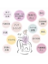 リンネ(Linne) よもぎ蒸し リナメリ