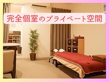 ほぐし手ただし手