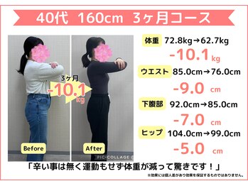 高砂駅前わくわく整骨院/40代 会社員