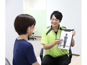 はえみ接骨院 はえみ鍼灸院/