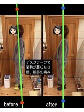 はまもと整骨院/整体・姿勢改善