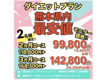 ラフィット(LAUGH Fit)