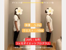 ソルム(solmu)/
