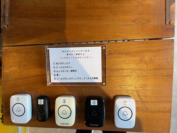 池下ボディケア/玄関に到着しましたら