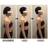 小顔フェイスラボ 町田店(小顔 Face Labo.)