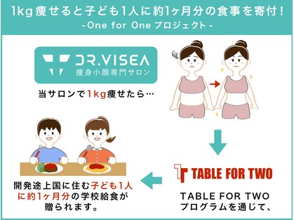 ドクタービセア 恵比寿店(DR.VISEA)の写真