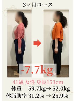 隠れが美容整体ウェルネ 西新院/41歳59.7kg→52.0kg -7.7kg